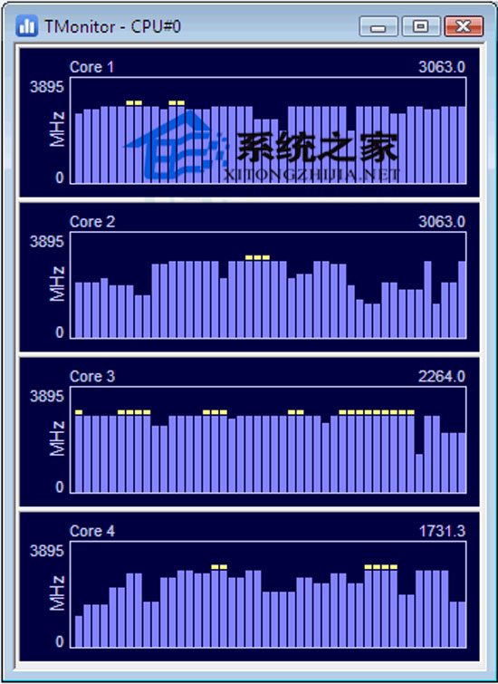 CPUID TMonitor 1.02 汉化绿色免费版