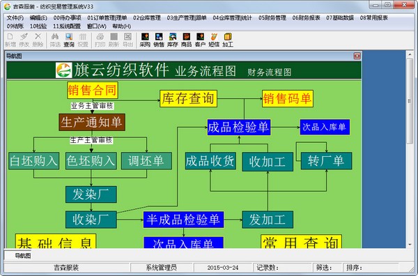  纺织贸易管理系统 V33