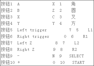 JoyToKey(手柄模拟键盘软件) V5.9.0 汉化绿色版