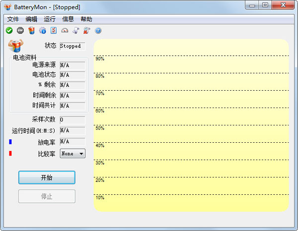 PassMark BatteryMon(电池校正软件) V2.1.1000 汉化绿色版