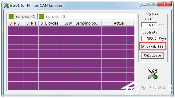 CAN口波特率计算工具(Brt01 for philips CAN families) V1.01 绿色版